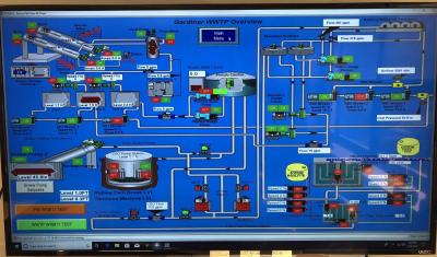 Wastewater Monitor Screen